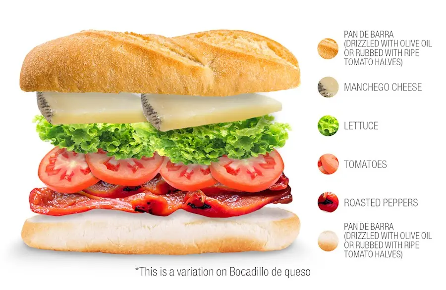 Deliciosos bocadillos de queso para todos los amantes de este manjar - Cómo cortar bocadillo bocadillos de queso - Cómo cortar bocadillo