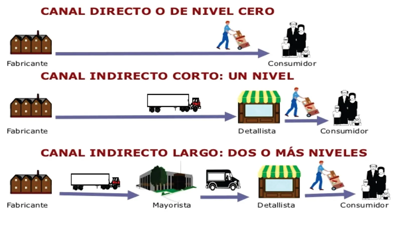 distribucion de quesos - Dónde se produce la mayor cantidad de queso