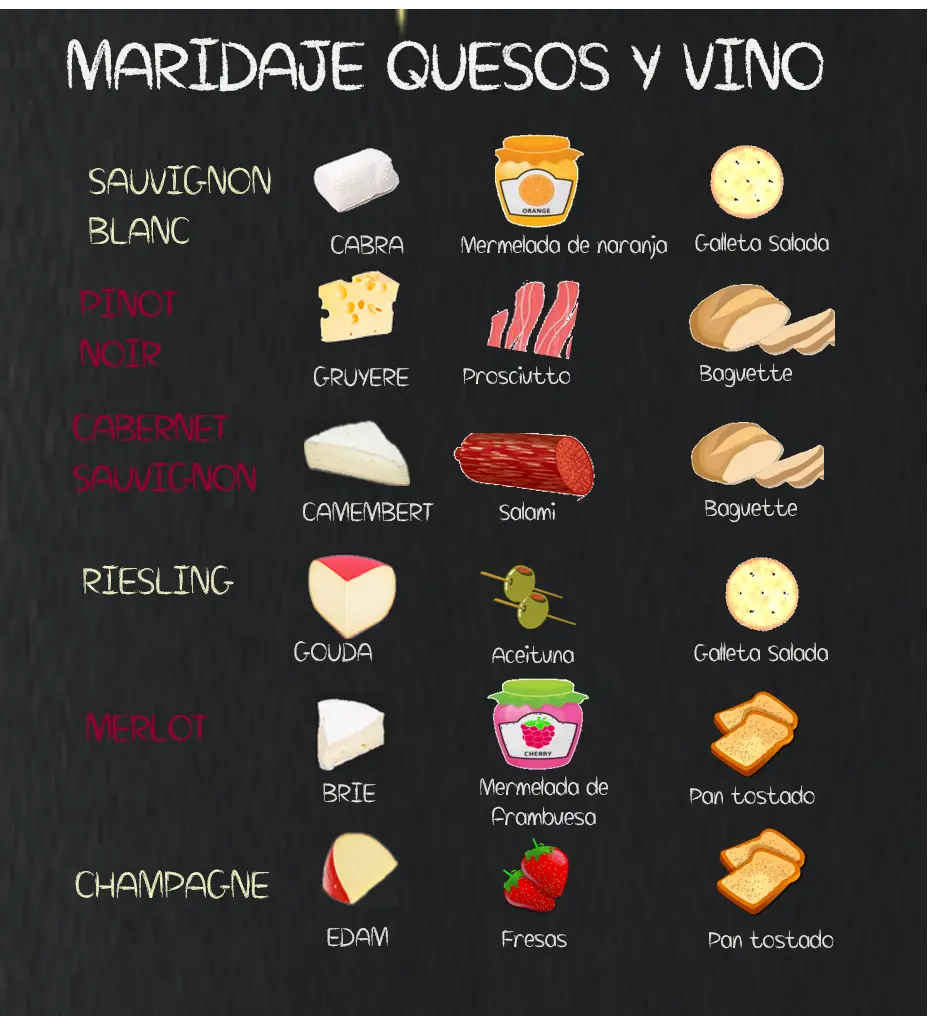 Con qué vino se acompaña el queso - Qué queso se come con vino blanco con que vino se acompaña el queso - Qué queso se come con vino blanco